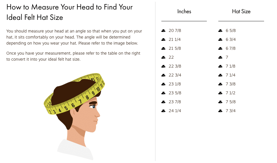 hat sizing for twinstone hats hat's illustration of a man's head with a measuring tape around the head